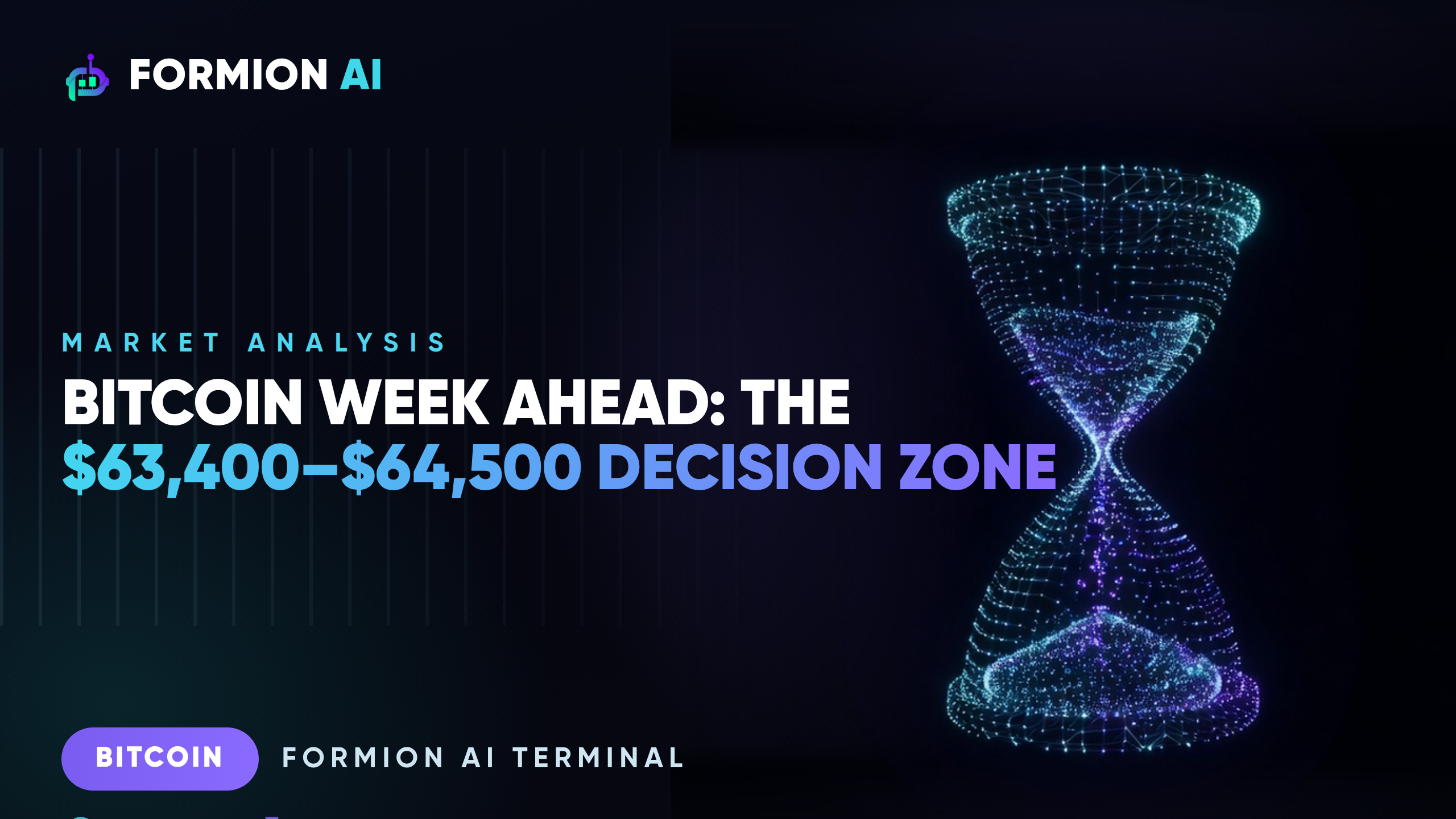 Bitcoin Week Ahead: The $63,400–$64,500 Decision Zone
