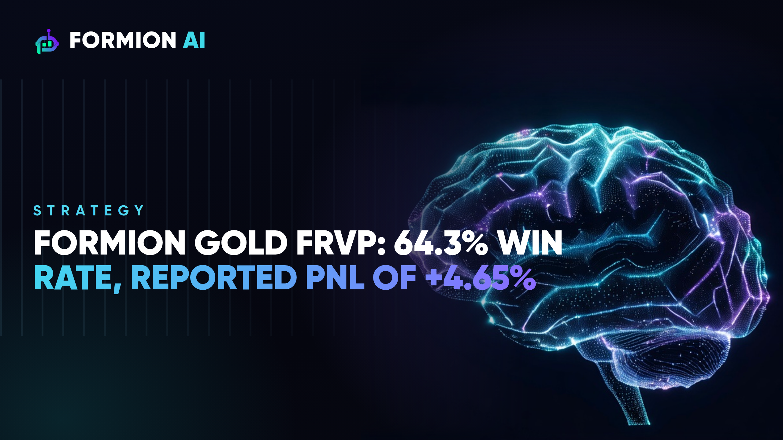 Formion Gold FRVP: 64.3% Win Rate, Reported PnL of +4.65%