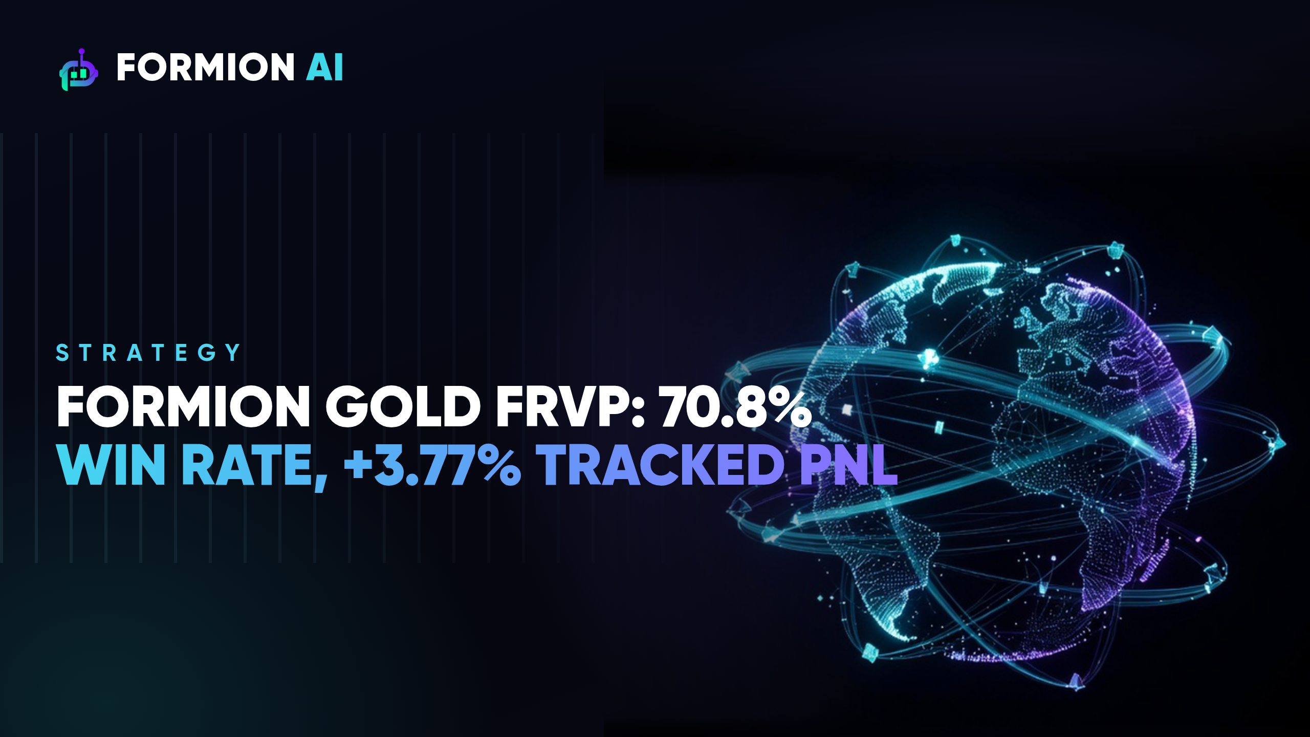 Formion Gold FRVP: 70.8% Win Rate, +3.77% Tracked PnL