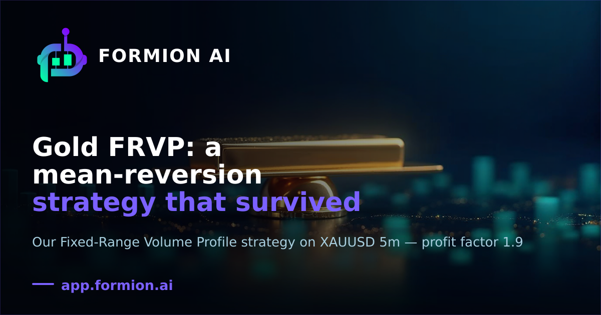 Gold FRVP: a mean-reversion strategy that survived a 180-day backtest