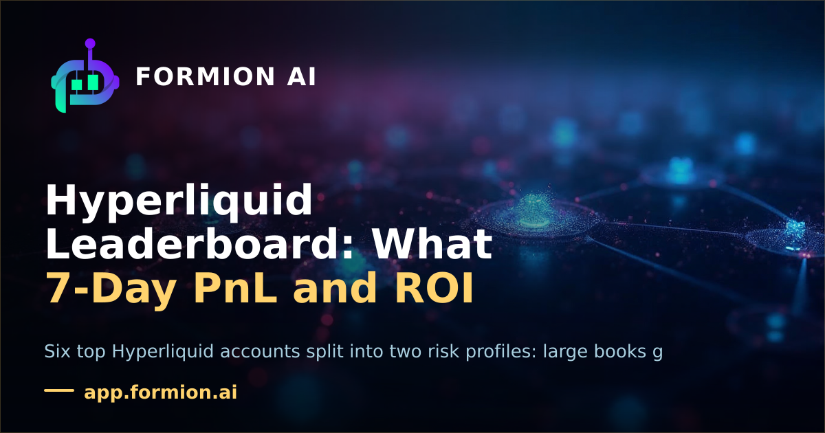 Hyperliquid Leaderboard: What 7-Day PnL and ROI Reveal About Perp Risk