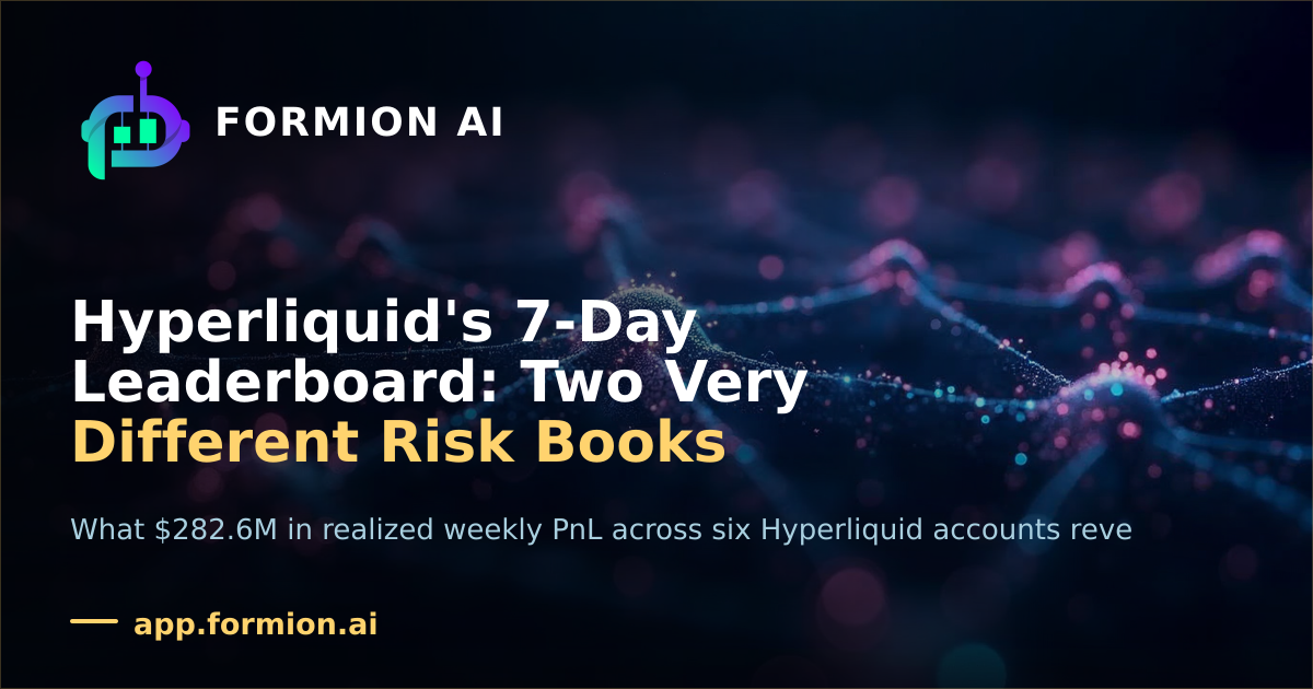 Hyperliquid's 7-Day Leaderboard: Two Very Different Risk Books