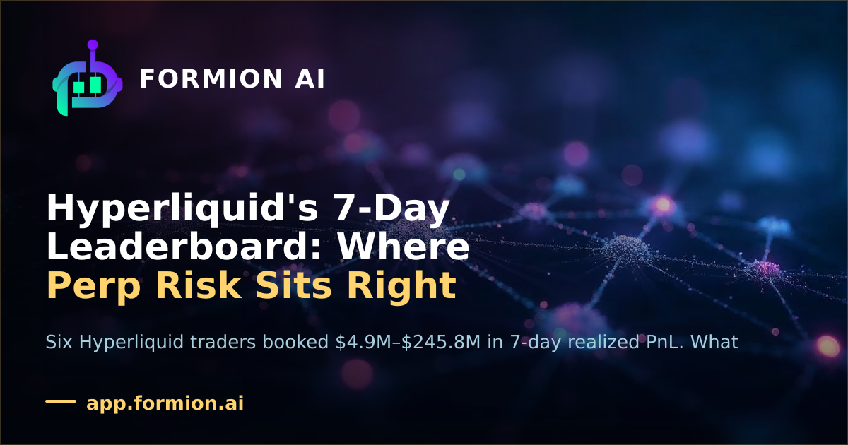Hyperliquid's 7-Day Leaderboard: Where Perp Risk Sits Right Now