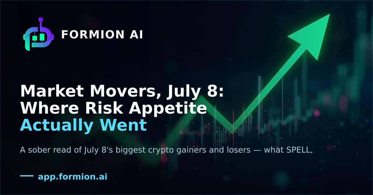 Market Movers, July 8: Where Risk Appetite Actually Went