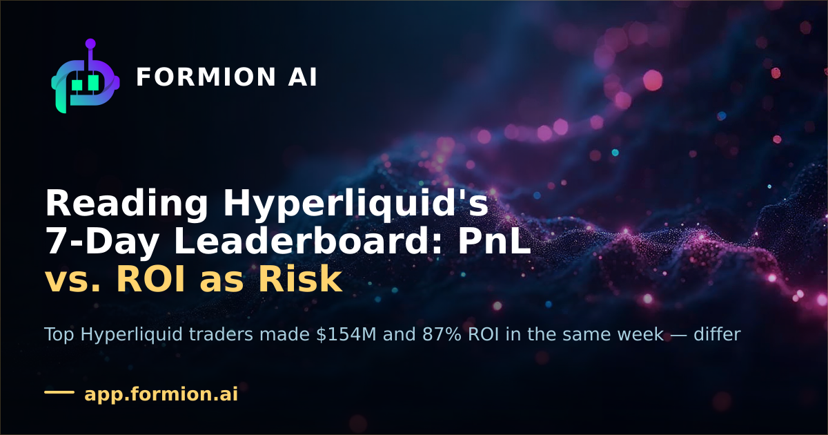 Reading Hyperliquid's 7-Day Leaderboard: PnL vs. ROI as Risk Signals