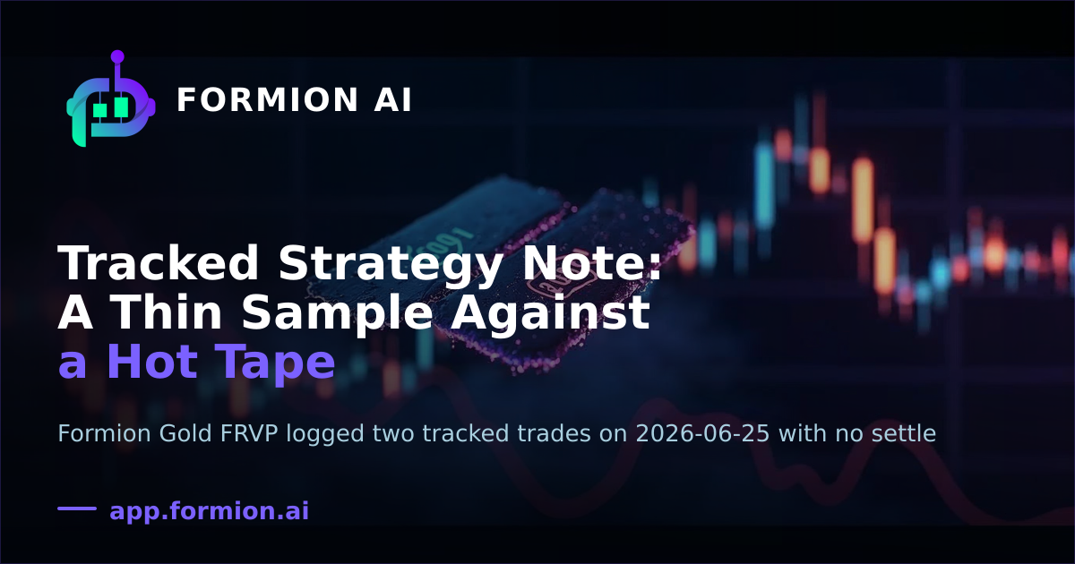 Tracked Strategy Note: A Thin Sample Against a Hot Tape