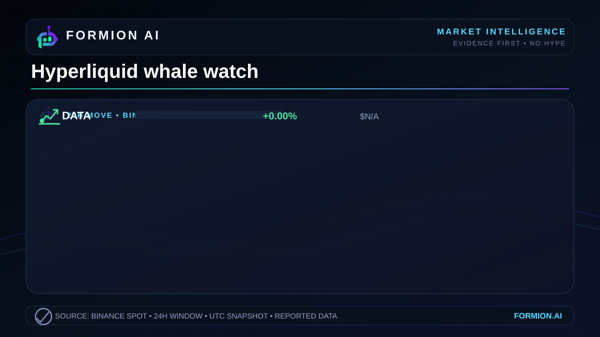What the leaderboard establishes