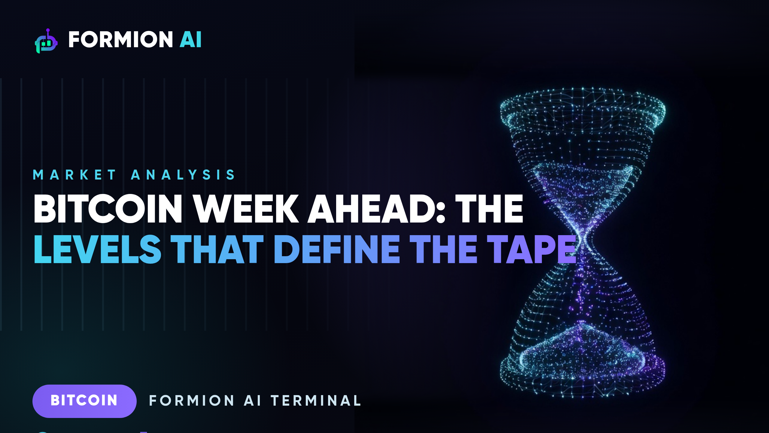 BTC Week-Ahead Level Map