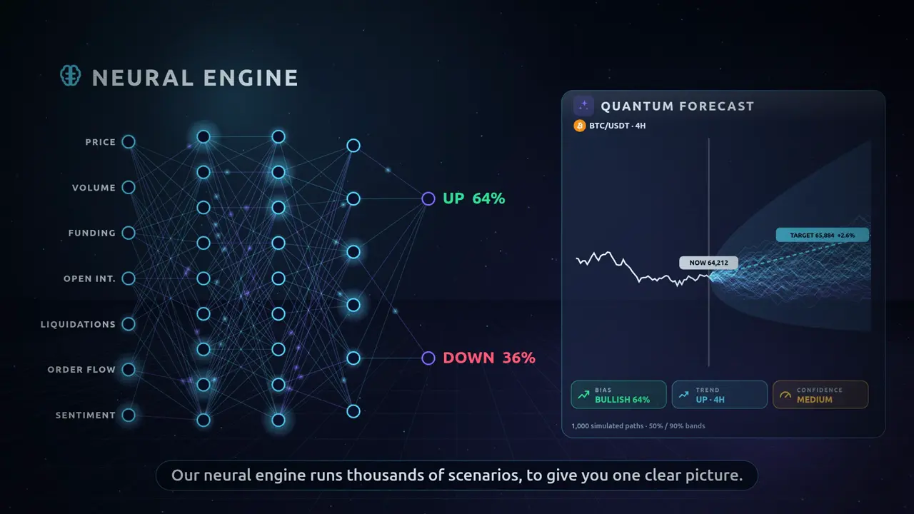 Frame from the Formion promo film: the neural engine screen